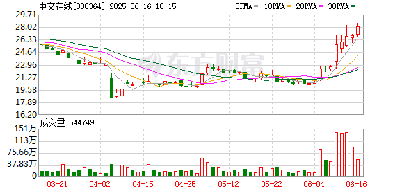 千层金 中文在线：与泡泡玛特旗下共鸣GONG就热门IP《罗小黑战记》达成联名合作