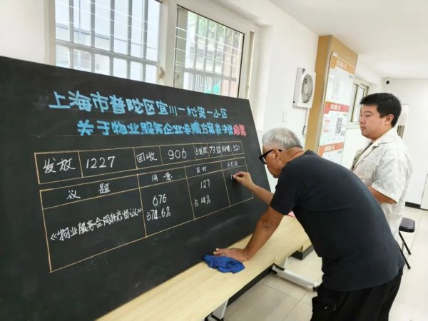 蜂窝配资 从矛盾焦点到治理亮点，“协商调价” 解锁物业“质价双升”新密码