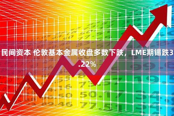 民间资本 伦敦基本金属收盘多数下跌，LME期锡跌3.22%